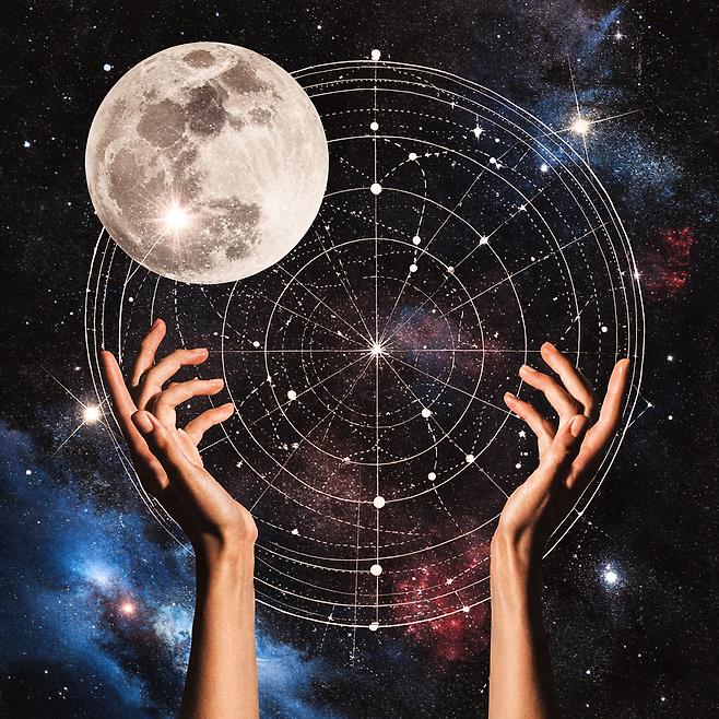 Astrología evolutiva (enfoque complementario)